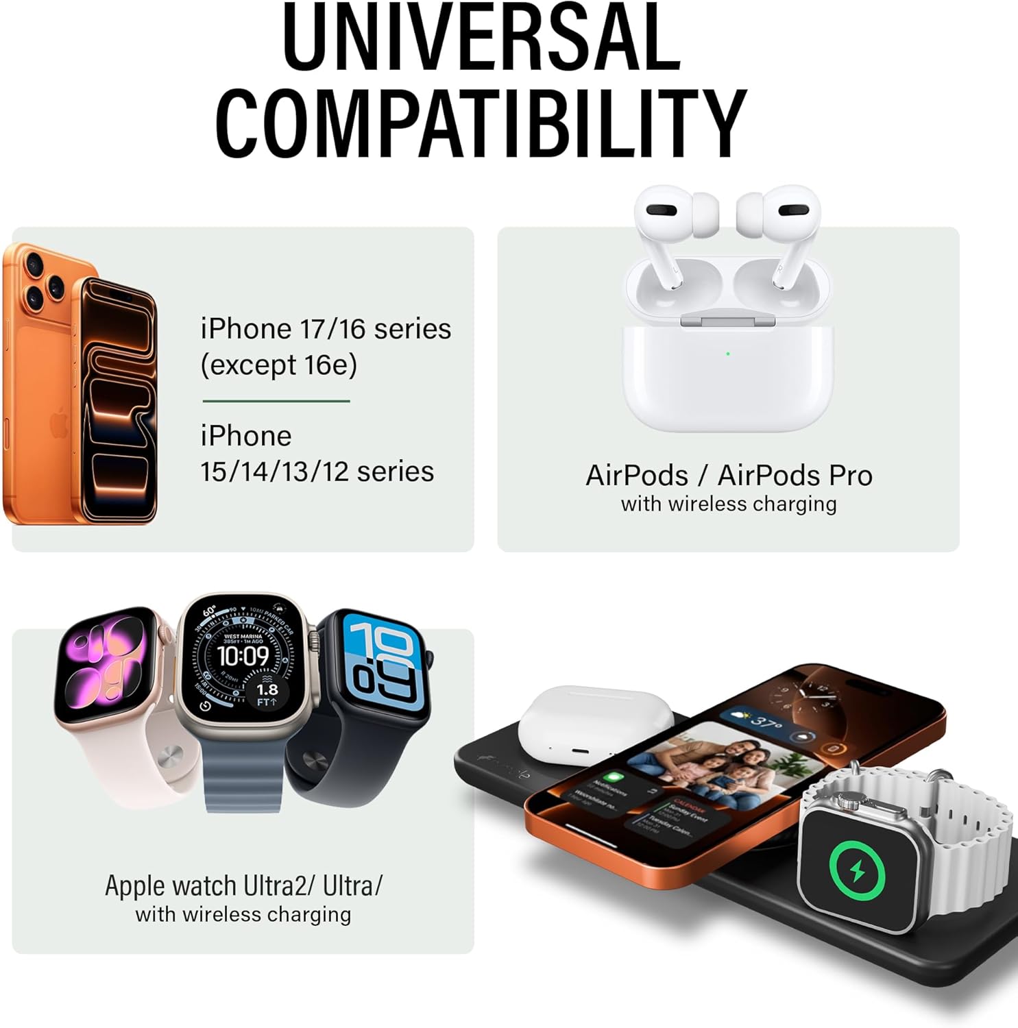 Nimble Podium 3-in-1 Wireless Charging Station for Apple, Qi2-Certified 15W Magsafe Charger Stand, Wireless Charger for iPhone 17 16 15 14 13 - Apple Watch - Airpods Series (Charger & USB-C Included)