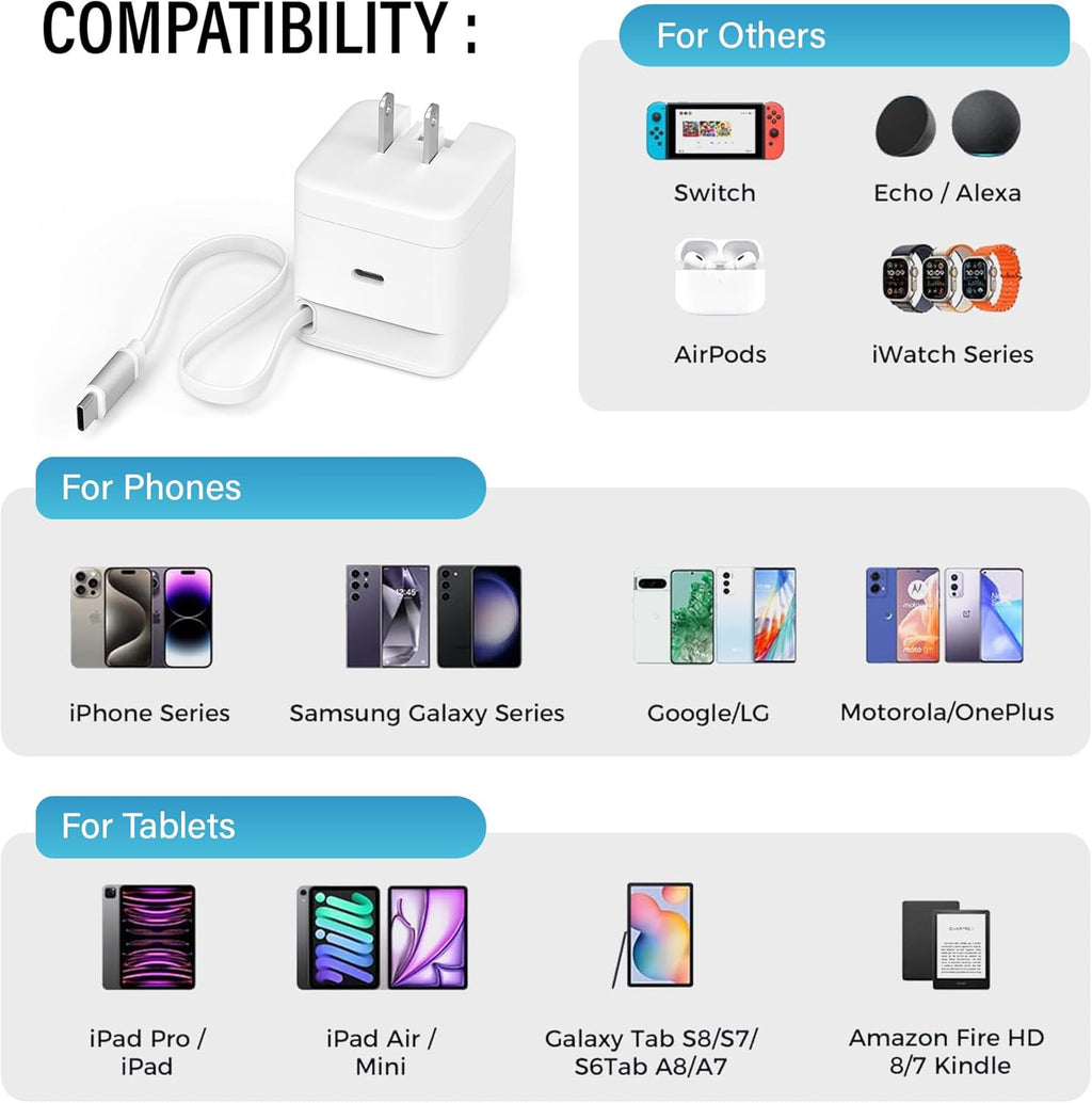 Nimble Wally Stretch 65W Wall Charger – Fast Charger with Retractable 2ft Cable, USB-C Port, and Foldable Plug for iPhone 17/16/15/14, Galaxy S25, Pixel, iPad, Laptops, and AirPods – White