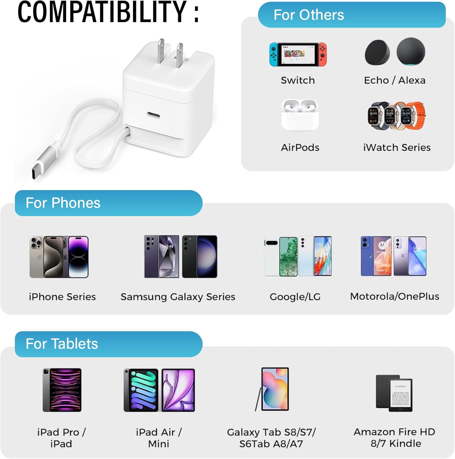 Nimble Wally Stretch 65W Wall Charger – Fast Charger with Retractable 2ft Cable, USB-C Port, and Foldable Plug for iPhone 17/16/15/14, Galaxy S25, Pixel, iPad, Laptops, and AirPods – White