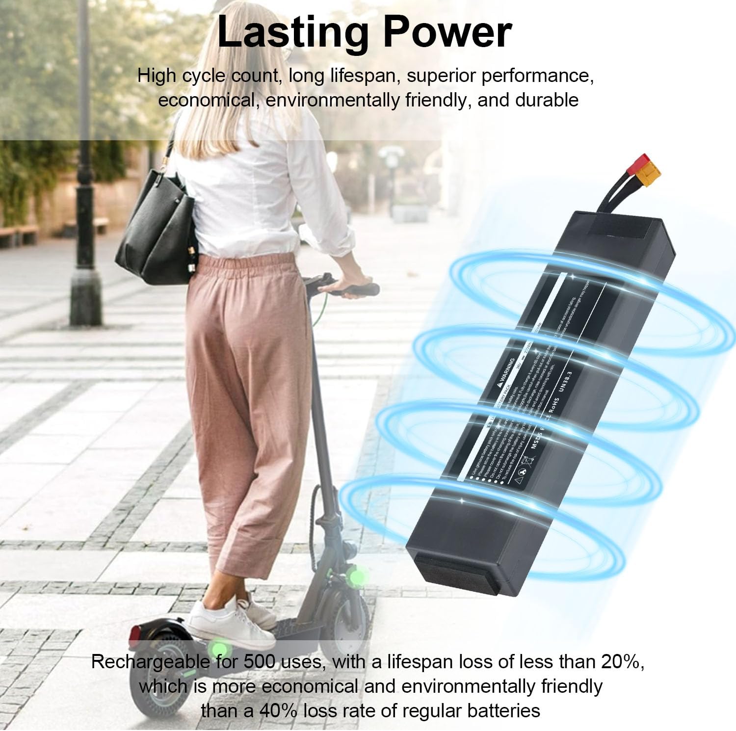 36V Electric Scooter Battery- 7500mAh High Capacity Battery Replacement for iScooter i9/i9 Pro or isinwheel S9/S9Pro/S9Max Scooters, Compatible with 5th Wheel V30 Pro Scooter