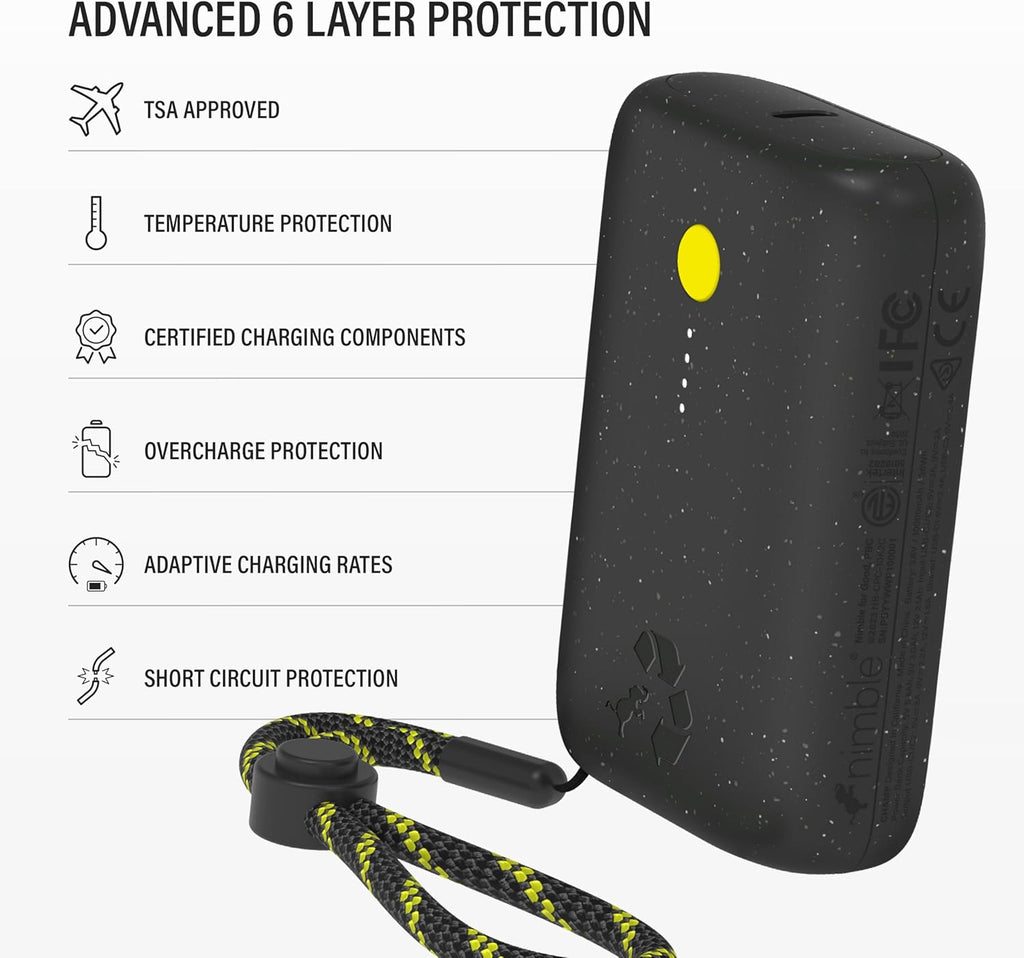 Nimble Champ Portable Charger, 10,000mAh Power Bank Fast Charging, 20W Dual USB-C Battery Pack with Cable, Travel Essential Power Bank for iPhone Laptops Galaxy Tablet Pixel iPad Macbook Kindle Airpod